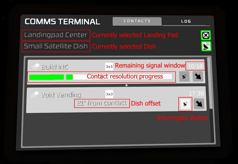 File:Guide (trading) comms terminal annotation.jpg