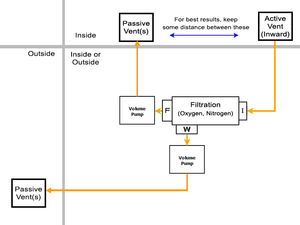 Filter system BASIC.png